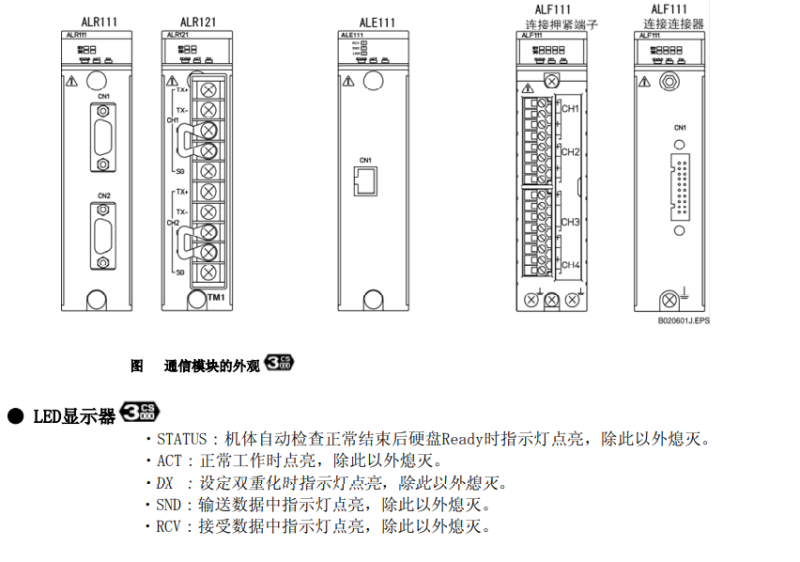 橫河控制系統(tǒng)介紹